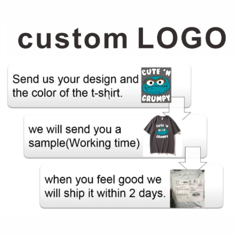 Custom Design Company Brand Lo – Embroidery Design Logo Bewertung und Preis