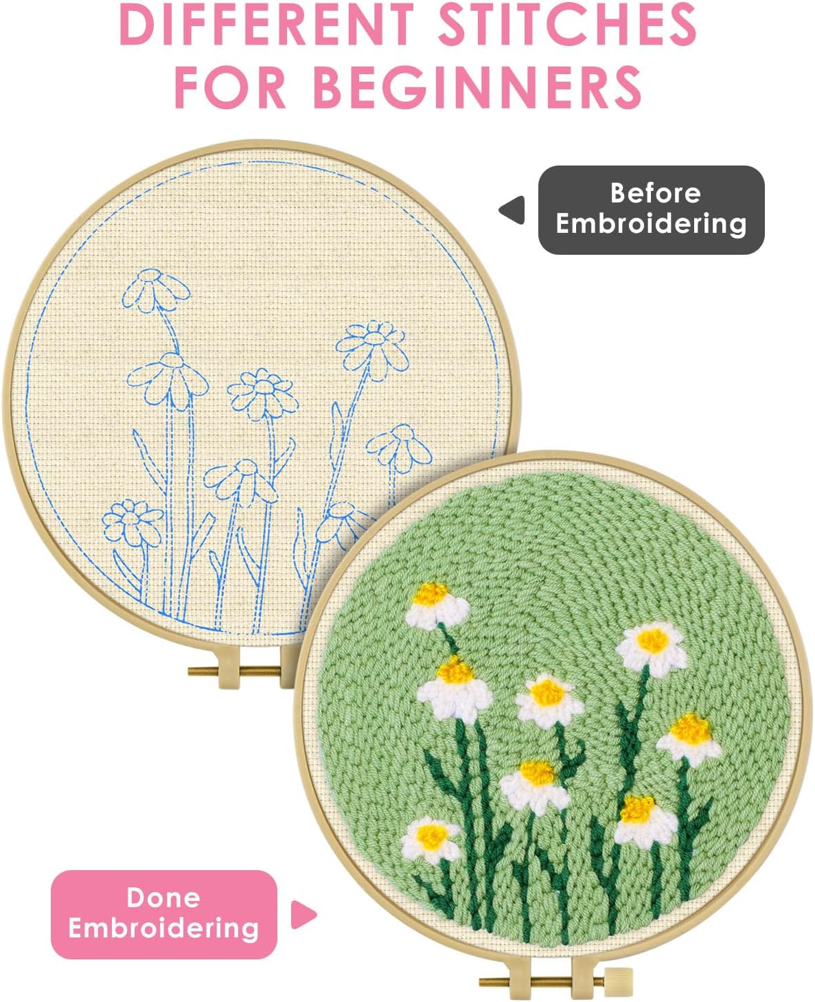 CHENISTORY Punch Needle Kit fo – Embroidery Converter Bewertung und Preis