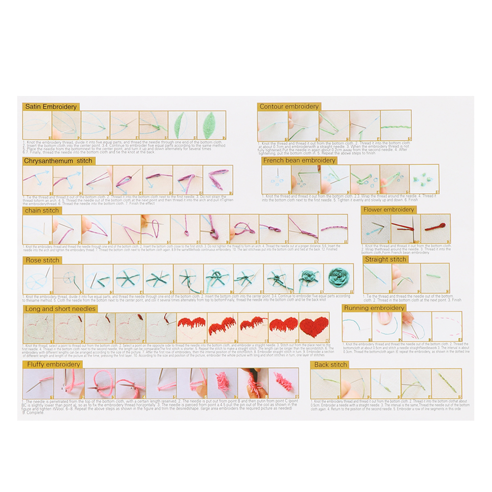 1Set DIY Embroidery Kit with F – Embroidery Pashmina Bewertung und Preis