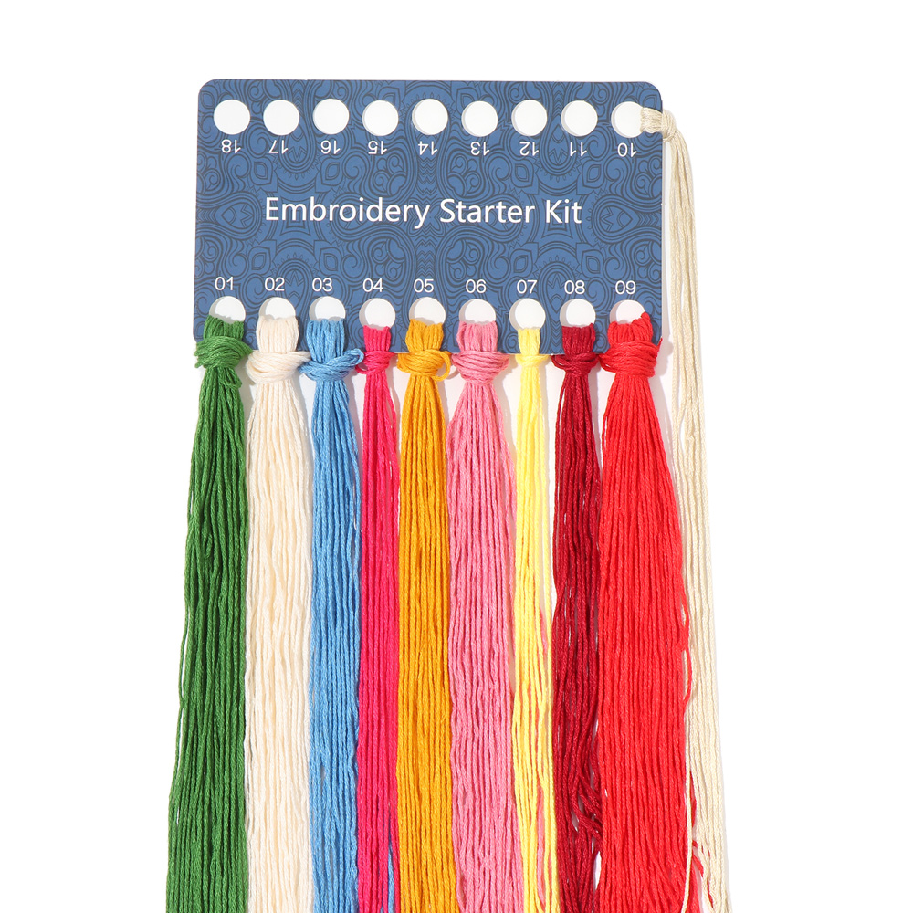 1Set DIY Embroidery Kit with F – Embroidery Pashmina Bewertung und Preis