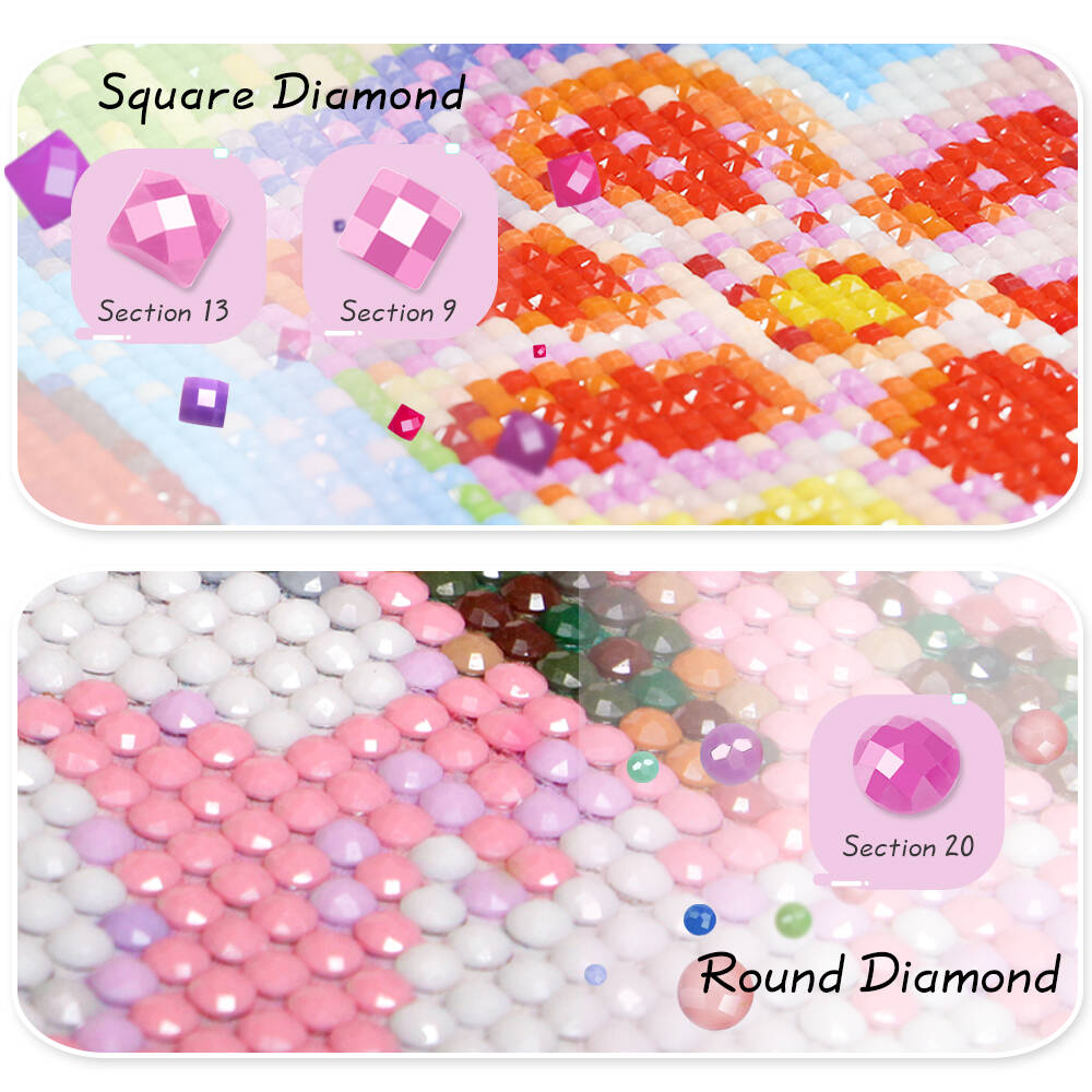 Huacan Full Square Round Diamo – Embroidery Daisy Flower Bewertung und Preis